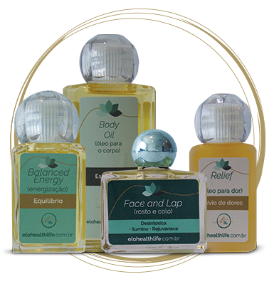 produtos